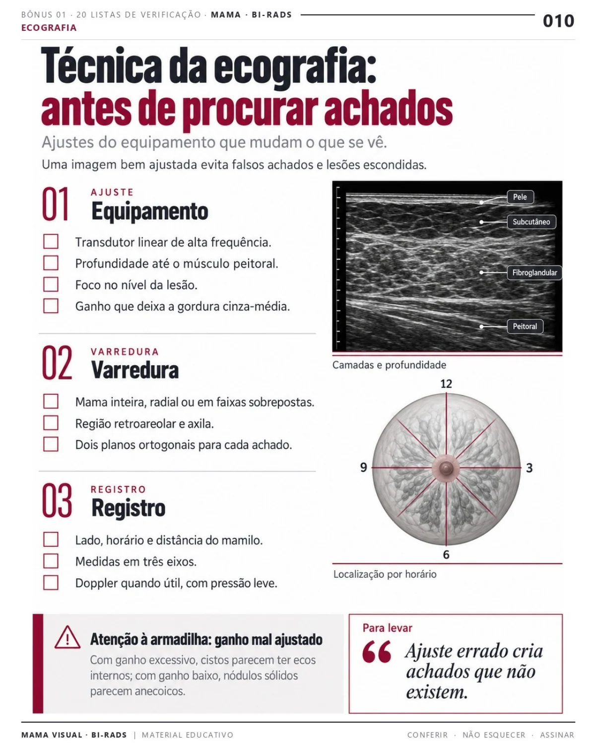 Página 10: Técnica da ecografia. Prévia do PDF Mama Visual BI-RADS; imagens didáticas simuladas.