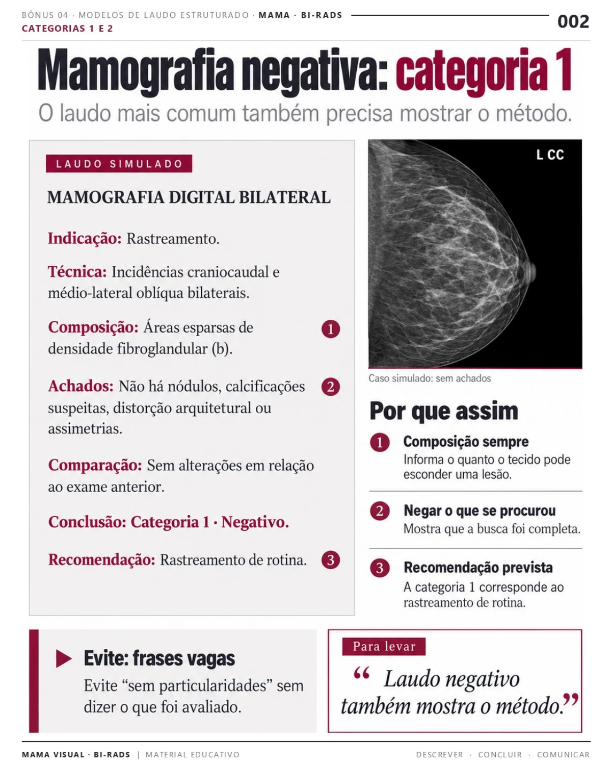 Página do bônus: Modelos de Laudo Estruturado